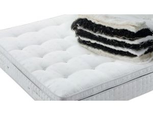 ’’Sleepwell Expo’’ Başlıyor