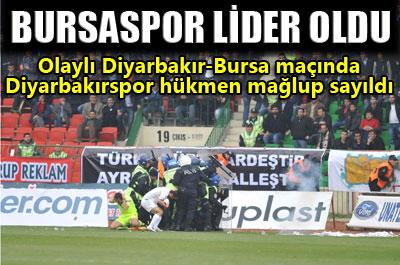 Bursaspor hükmen galip 