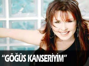 Nilüfer Göğüs Kanseri