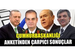 Cumhurbaşkanlığı Anketinde Çarpıcı Sonuçlar