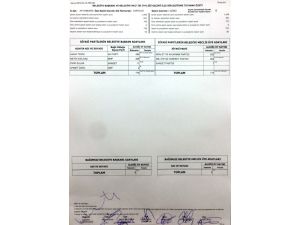 Gömüde Kazanan Ak Parti Oldu
