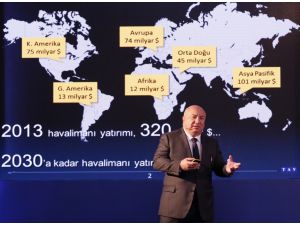 Sani Şener: “Küresel Lige Girdik, 7 Yılda Bir İstanbul Daha Yaratacağız”