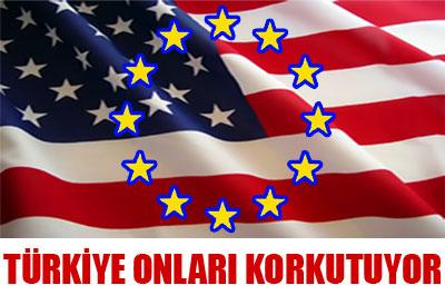 Türkiyenin gücü ABD ve AByi korkutuyor 