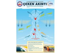 Karadeniz’de Çeken Akıntıya Dikkat