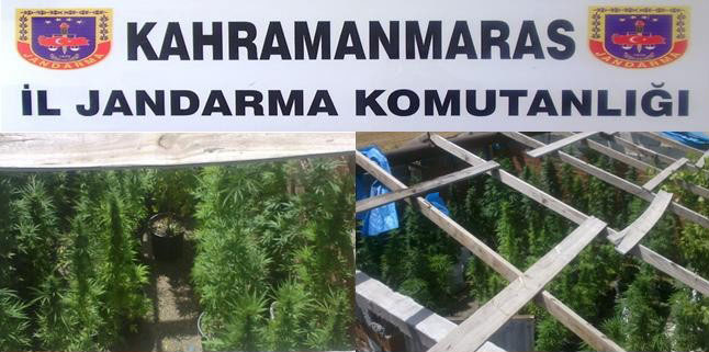 Kahramanmaraş’ta Uyuşturucuya Geçit Yok