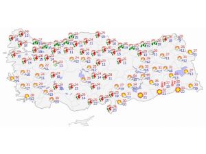 Yurtta Hava Durumu