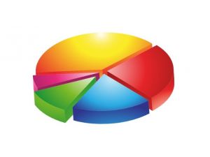 İşte Erdoğan Sonrası Ak Parti’nin Oy Oranı