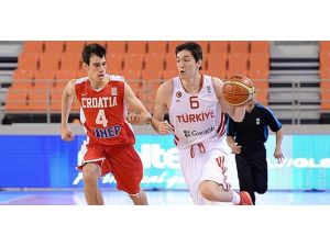 U20 Ümit Milli Avrupa Basketbol Şampiyonası
