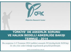 Bedelli Askerlik Yasasının Çıkmasına Yüzde 67 Oranında Destek