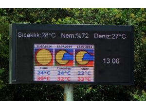 Antalya’da Sıcak Ve Nem Oranı Bunalttı