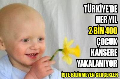Yılda 2 bin 400 çocuk kanser oluyor 