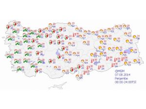 Yurtta Hava Durumu