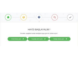 Facebook’un ‘Flört Servisi’ İnternete Sızdı