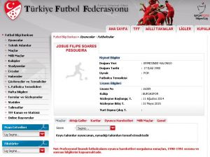 Tff, Josue’yi 33 Yaşında Gösterdi