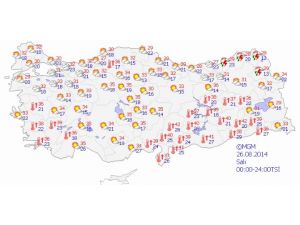 Yurtta Hava Durumu