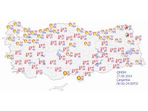 Yurtta Hava Durumu
