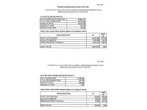 Cumhurbaşkanlığı Seçim Sonucu Resmi Gazetede Yayınlandı