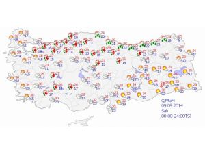 Yurtta Hava Durumu