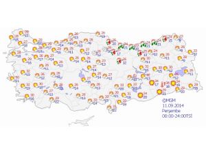 Yurtta Hava Durumu