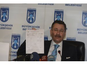Gökçekten Ankarayı Karıştıran Su İddiasına Cevap (1)