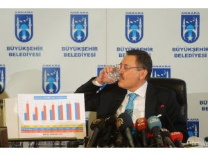 Yeminle Evimde Şebeke Suyu İçiyorum