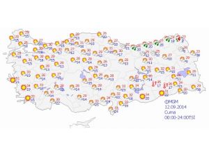 Yurtta Hava Durumu