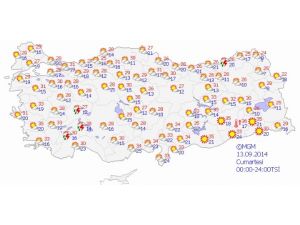 Yurtta Hava Durumu