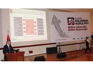 Elazığ Kalkınma Kurultayı Başladı