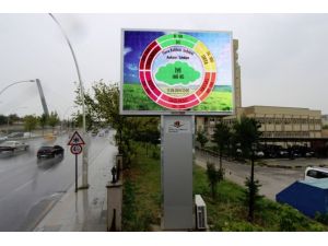Havanız Ne Kadar Kaliteli ?