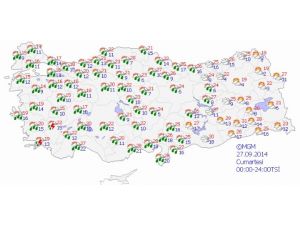 Yurtta Hava Durumu