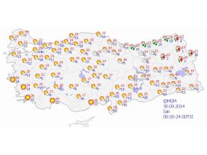 Yurtta Hava Durumu