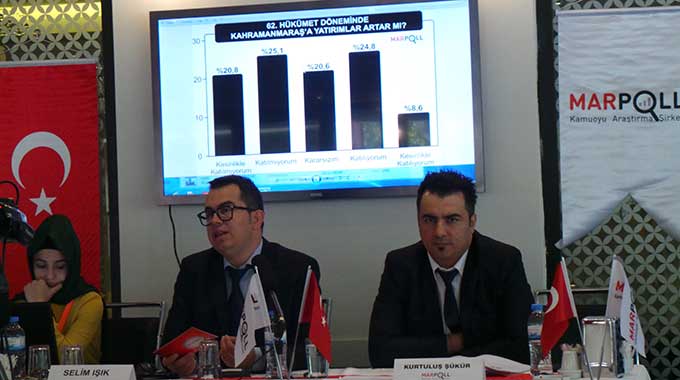 İlk Kamuoyu Anketinden ilginç sonuçlar