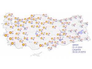 Yurtta Hava Durumu