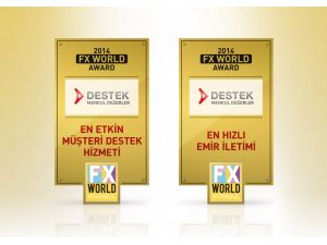 Türkiye’nin En İyi Aracı Kurumu Açık Ara Farkla Destek Menkul Değerler Seçildi