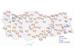 Yurtta Hava Durumu