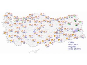 Yurtta Hava Durumu