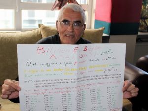 Türk Dâhi En Uzun Asal Sayıyı Mı Buldu ?