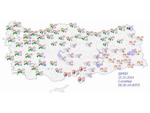 Yurtta Hava Durumu