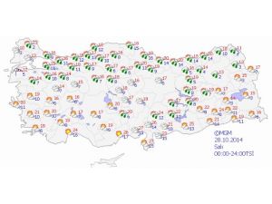 Yurtta Hava Durumu