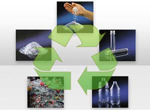 Gelecek İçin Geri Dönüşüm Projesi