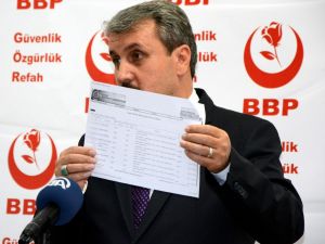 Destici, Partiden İstifa Edenlere Cevap Verdi