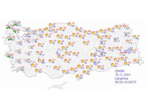 Yurtta Hava Durumu