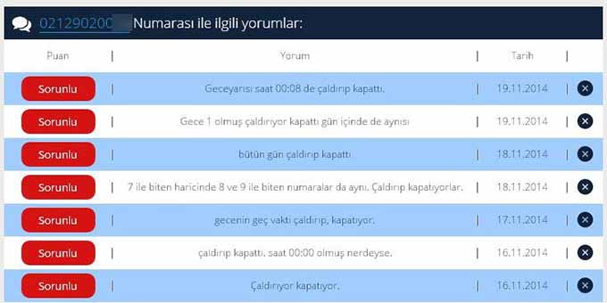 “Çaldır Kapat” Dolandırıcıları İş Başında