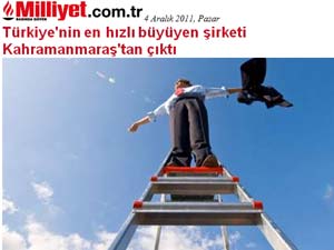 Türkiyenin En Hızlı Büyüyen Şirketi K.Maraştan Çıktı