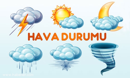 Yurtta Hava Durumu  