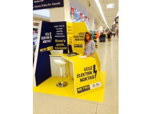 Elektrik Artık Market Raflarında