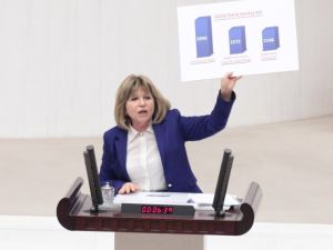 Chp’li Vekilden Pankartlı Tepki