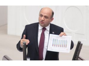 ’’Belki De Bugün Meclis Açık Olmayacaktı’’