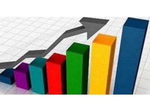 Sektörel Güven Endeksi Arttı