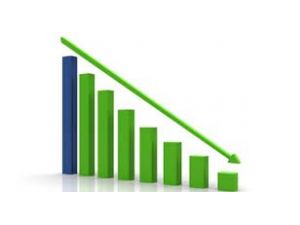 Reel Kesim Güven Endeksi Azaldı